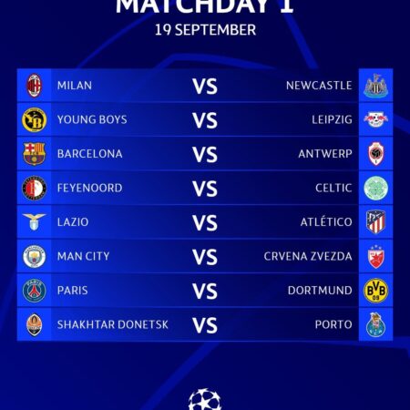 Champions League 2023/2024 Matchday 1 Predictions