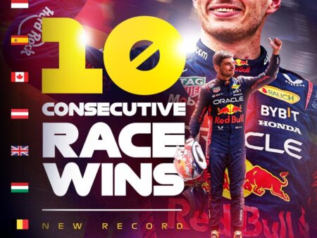 10th Consecutive race wins for Super Max