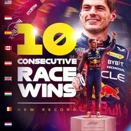 10th Consecutive race wins for Super Max