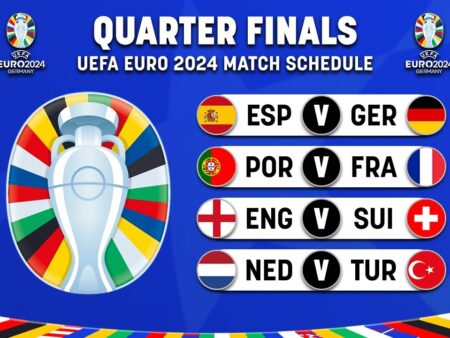 EURO 2024 Quarter Final Predictions