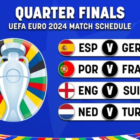 EURO 2024 Quarter Final Predictions